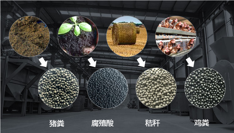 顆粒有機(jī)肥生產(chǎn)線有哪要求？